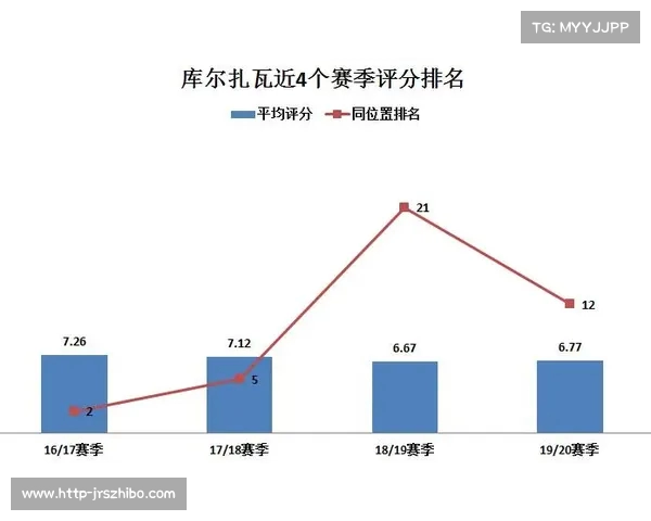 法甲赛场边路突破技巧与战术分析探索 法甲赛场边路突破技巧与战术分析探索